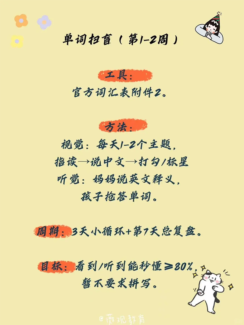 北京KET 145分全流程攻略分享 北京KET 145分全流程攻略分享