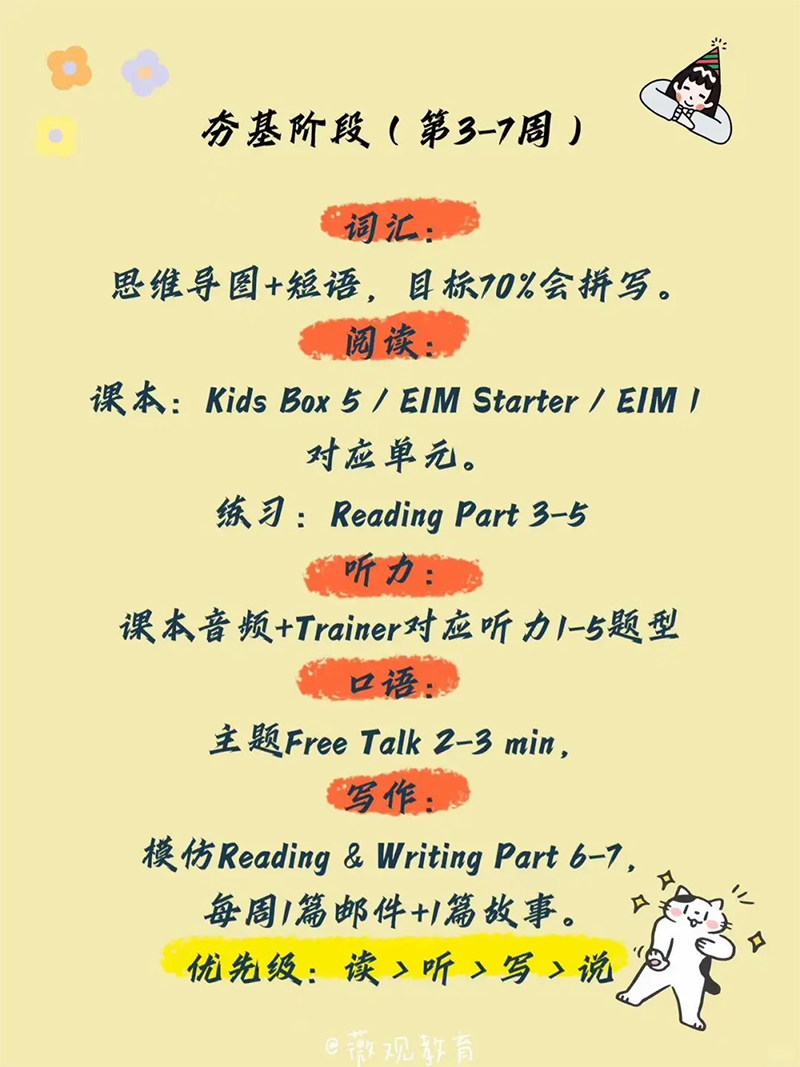 北京KET 145分全流程攻略分享 北京KET 145分全流程攻略分享